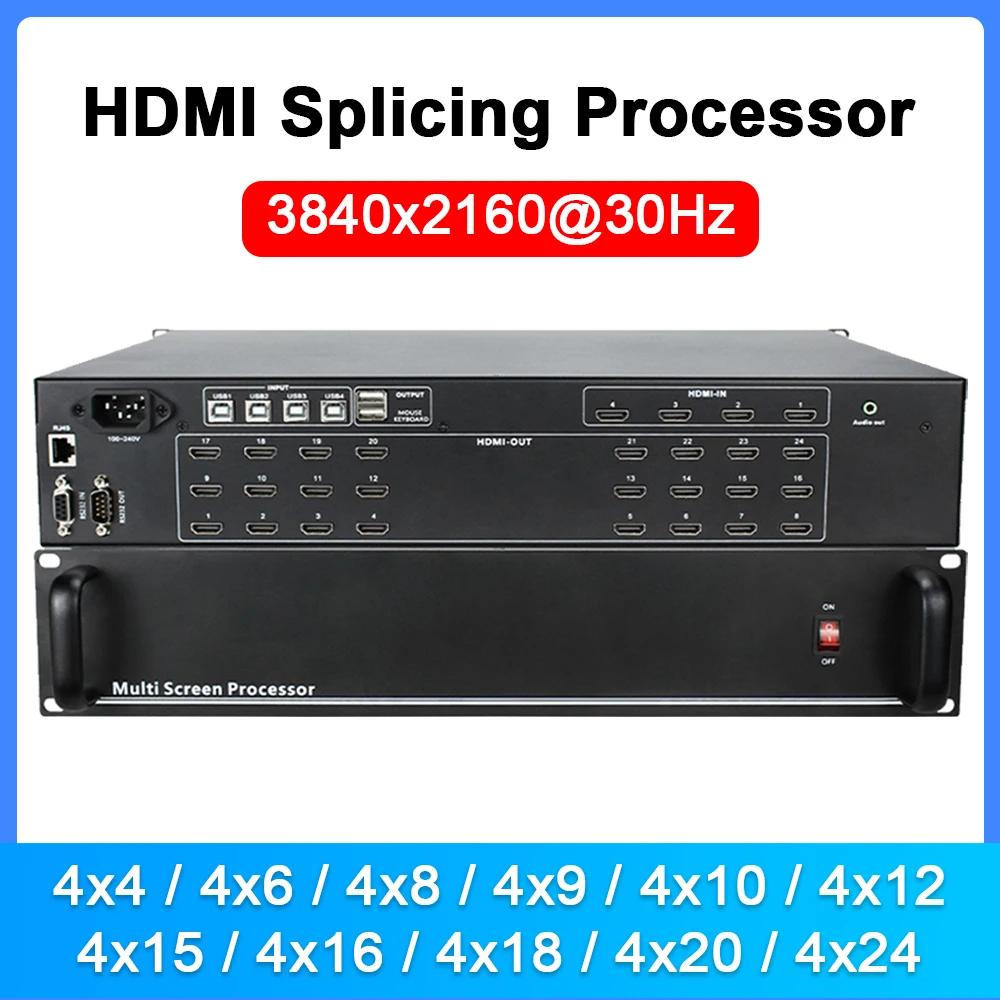 Ƽ ũ ũ ö̽ ó , HDMI ɸ Ʈ ó   μ, 4K 